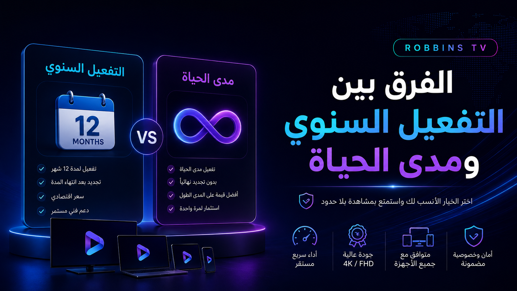 تفعيل التطبيق سنة أم مدى الحياة؟ أيهما أفضل وأوفر؟