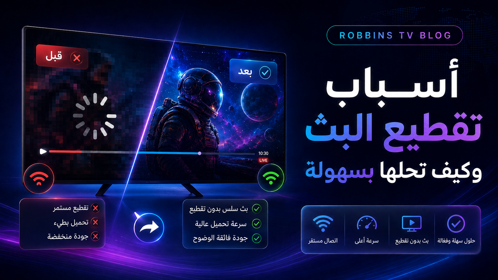 لماذا IPTV يقطع رغم أن سرعة الإنترنت عالية؟ الأسباب والحلول