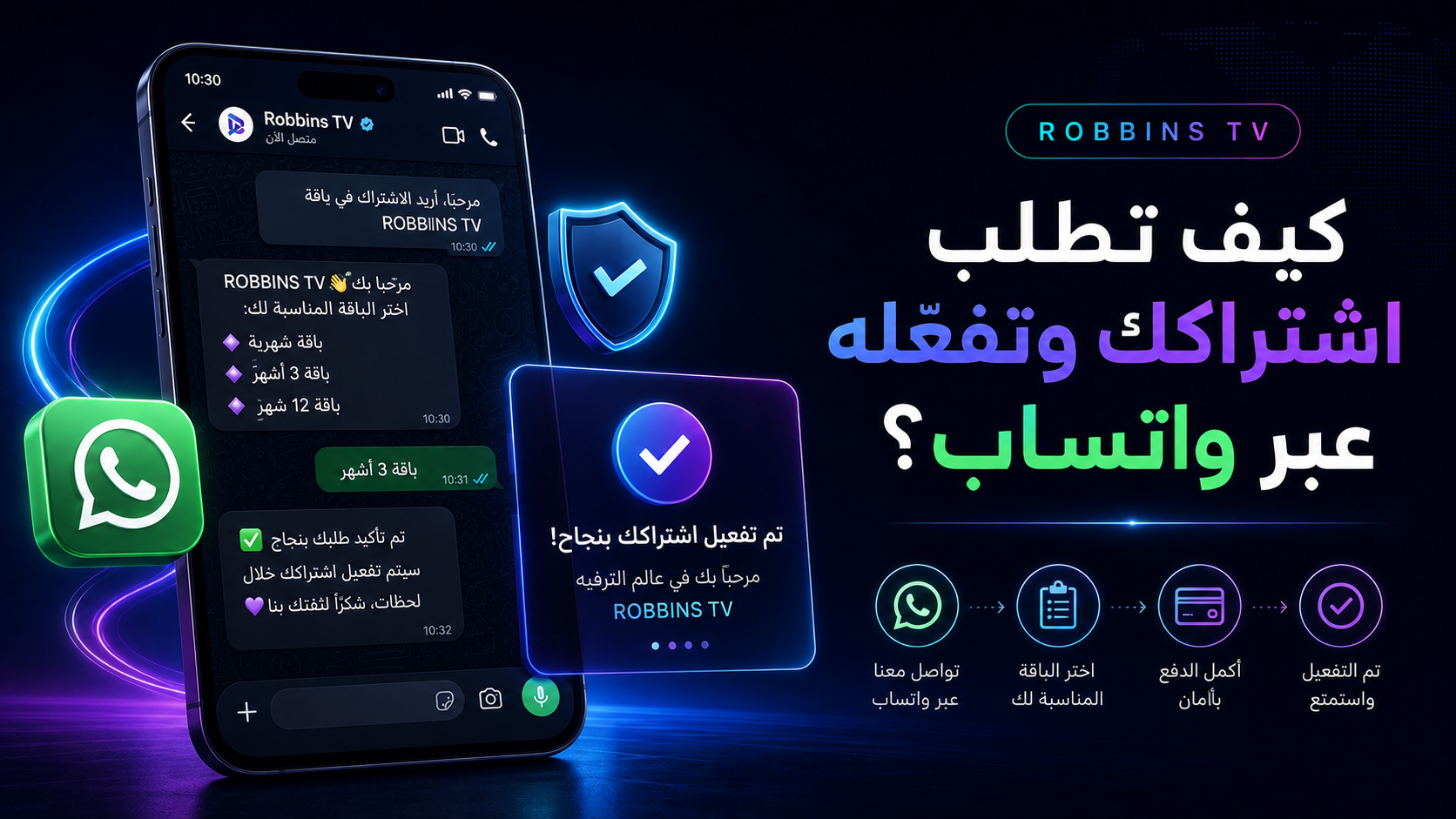 سيرفر + تطبيق أم شراء كل خدمة منفصلة؟ أيهما أوفر؟